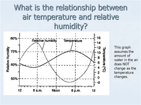 what does meter mean in music what is the relationship between meter and rhythm