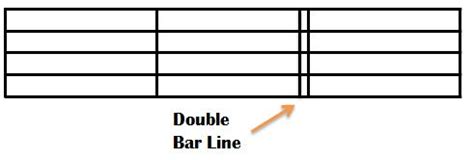 What is a Double Bar Line in Music and Why Does It Sometimes Feel Like a Musical Full Stop?