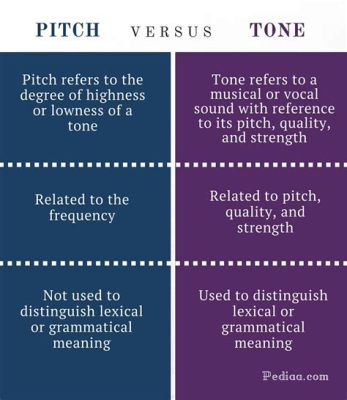 what is a pitch in music and how does it affect the emotional tone of a song?