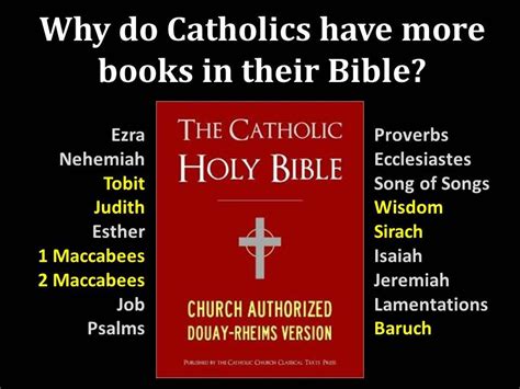 Why Does Catholic Bible Have More Books: A Detailed Exploration